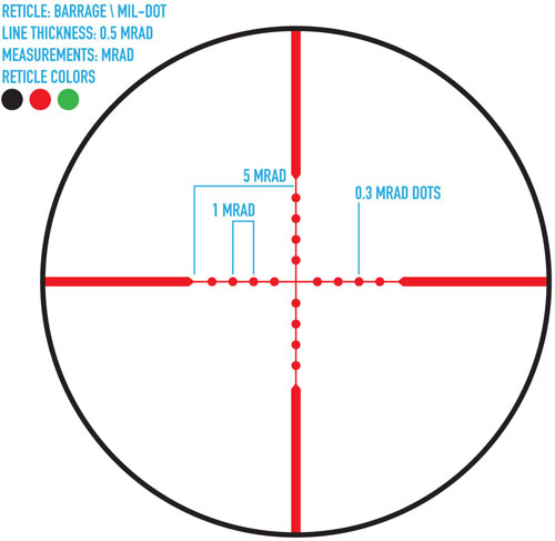 FIREFIELD BARRAGE 2.5-10X40 RIFLESCOPE MIL-DOT W/RED LASER