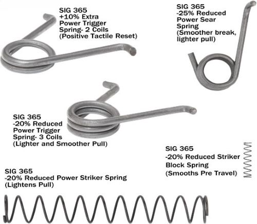 GHOST TUNNING KIT SIG 365 SPRING
