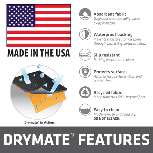DRYMATE CLEANING PAD 16X59"