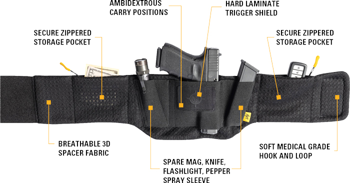 Mission First Tactical H6-BB-1 Belly Band Holster 26-52" Waist Black - Mission First Tactical - BLACK for sale at TheGunDock