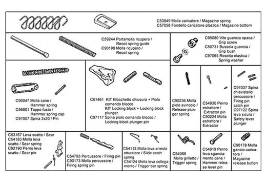 BERETTA SPARE PARTS KIT FOR 92 SERIES PISTOLS