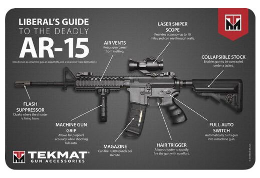 TEKMAT ARMORERS BENCH MAT 11"X17" AR-15 LIBERAL'S GUIDE