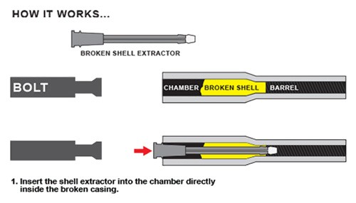 UTG BROKEN SHELL EXTRACTOR